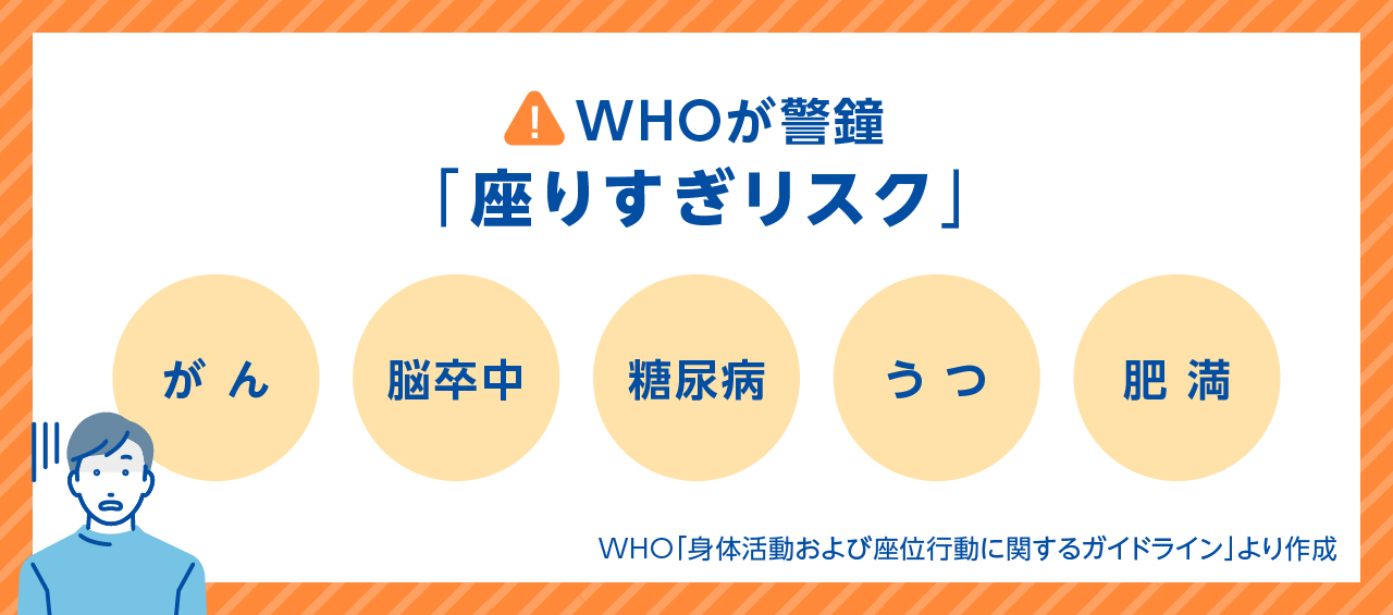 WHOが警鐘「座りすぎリスク」