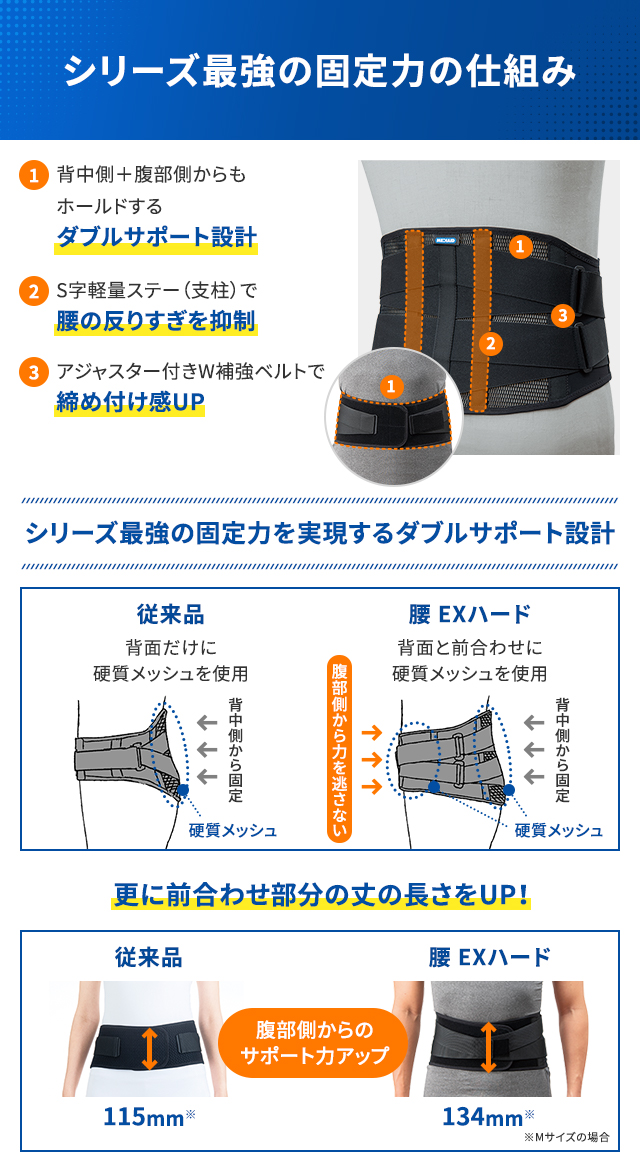 シリーズ最強の固定力の仕組み