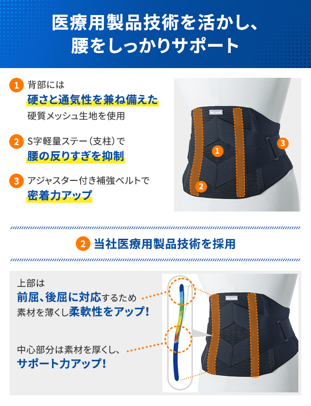 医療製品の技術で腰をしっかりサポート